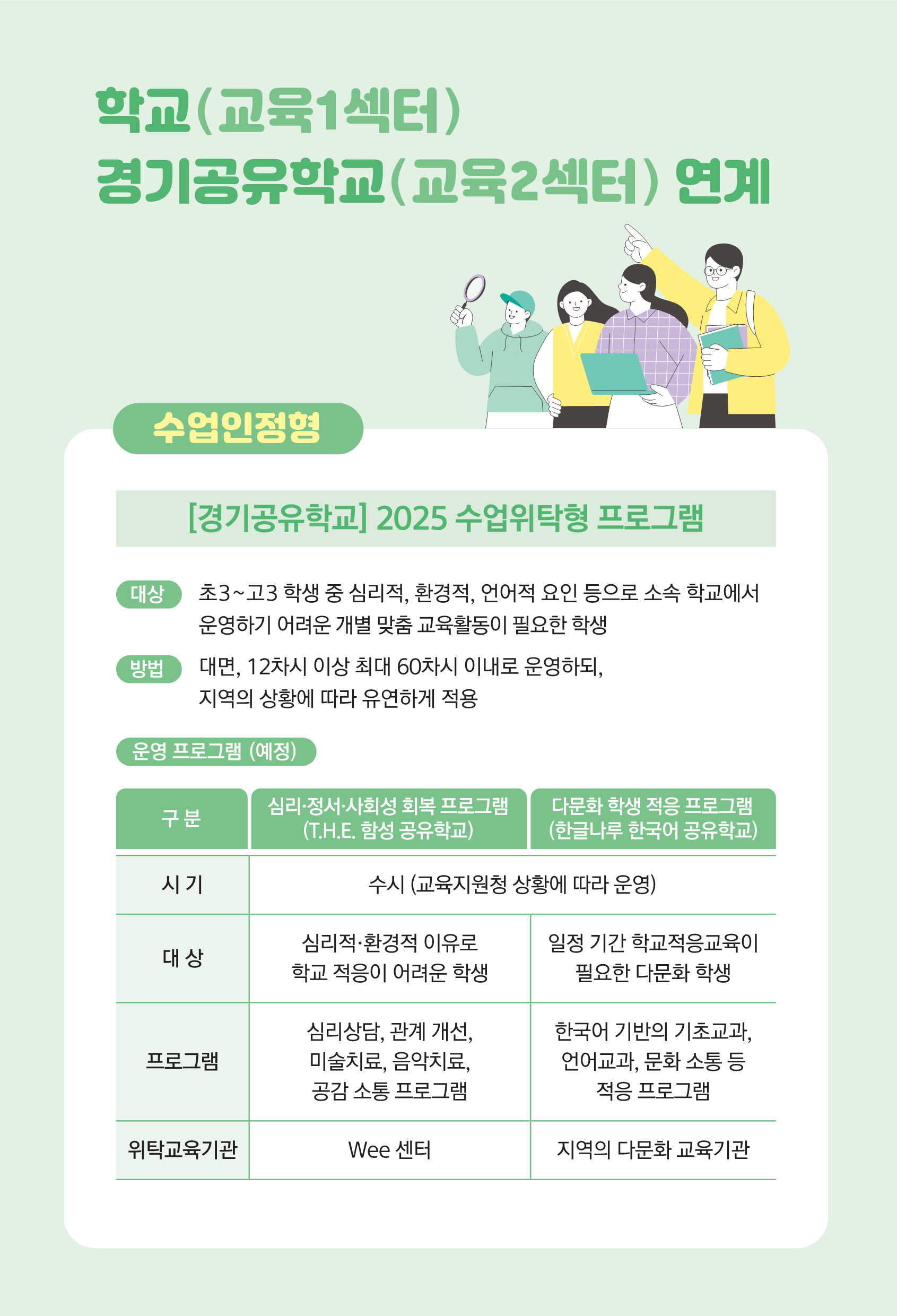 경기학교밖교육 이미지2